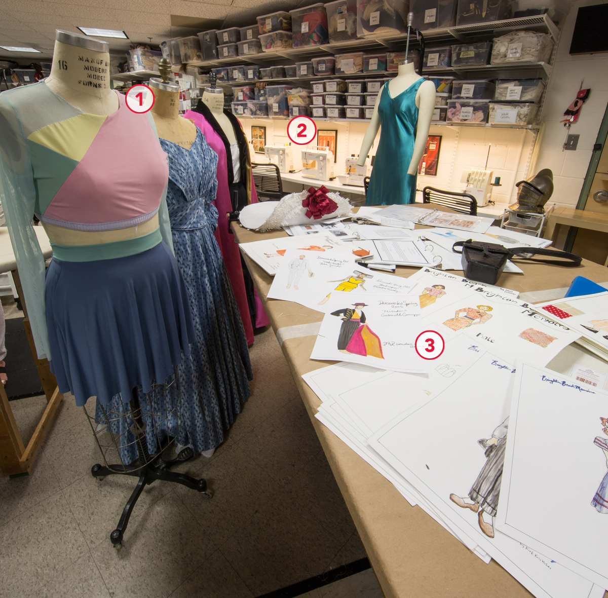 Picture of mannequins and sketches on a table 