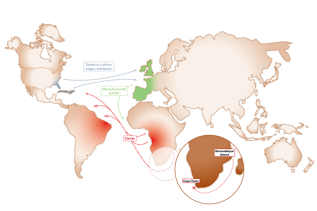 Route Map illustration