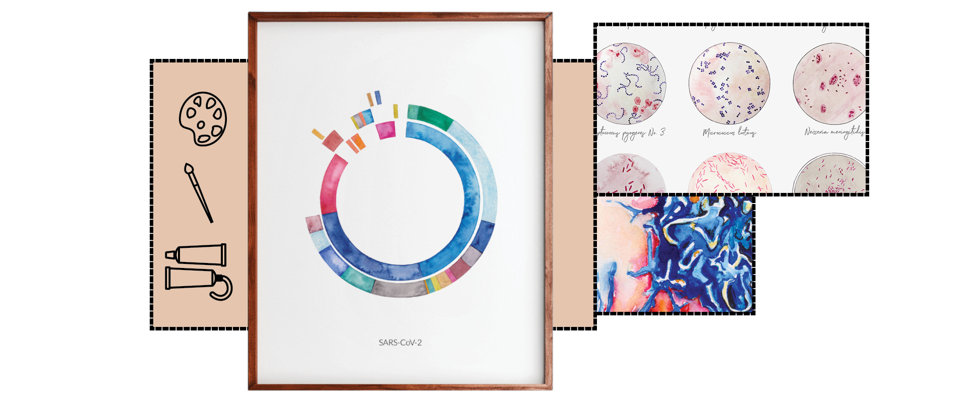 Science art prints