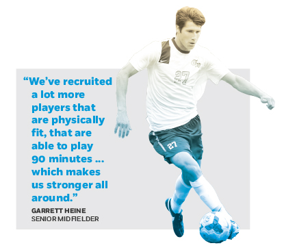 We've recruited a lot more players that are physically fit, that are able to play 90 minutes... which makes us stronger all around. Garret Heine, Senior Midfielder