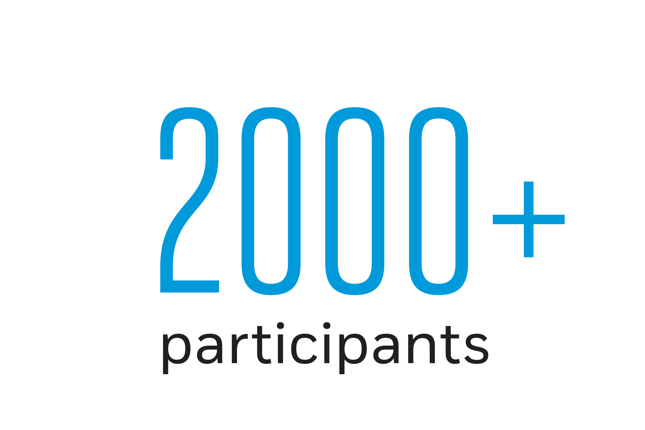 2000+ participants